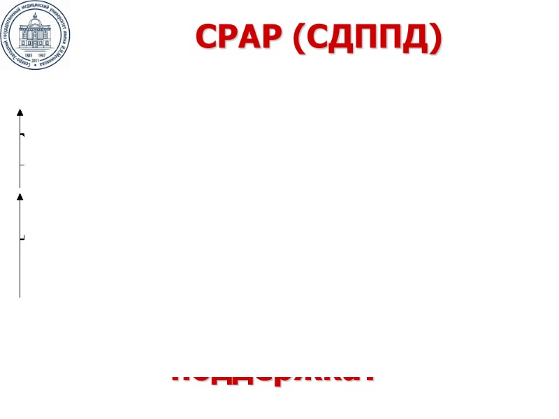 СРАР (СДППД) И где же здесь механическая поддержка?